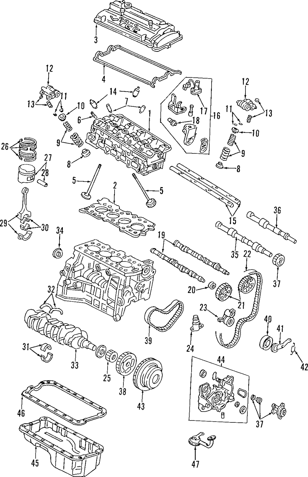 Pump Assembly Oil